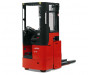 Carrelli a Timone L 12R / L16R