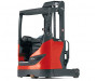 Carrelli Retrattili R 10-25