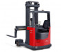Carrelli Retrattili R25F